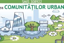 Atelier de mobilizare comunitara - proiect ”RISE UP - Revigorarea comunităților urbane prin implicare socială”